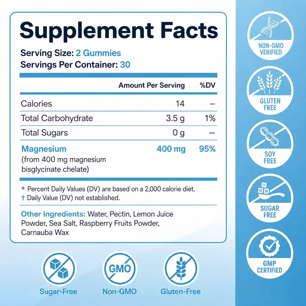 More Human Bisglycinate Gummies