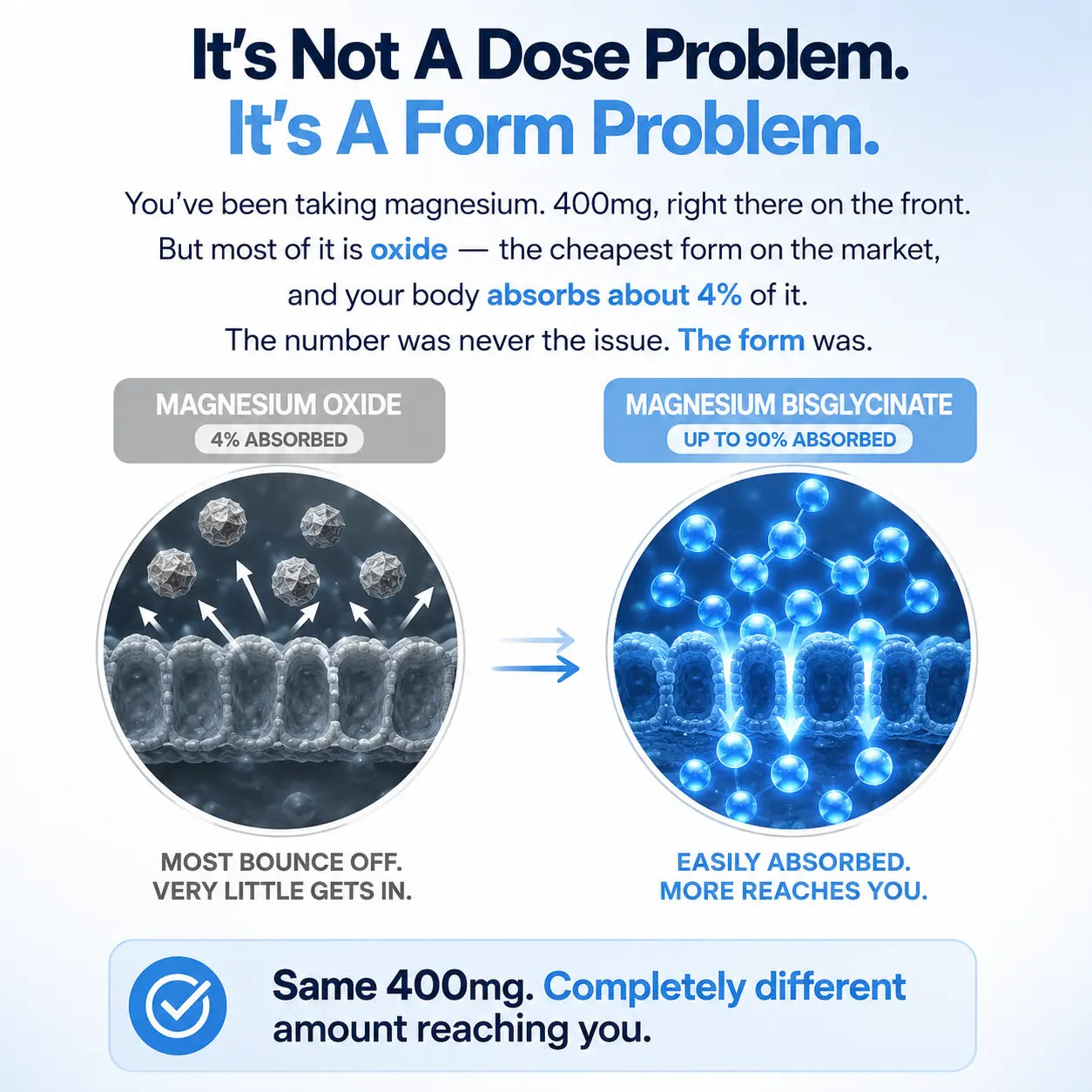 More Human Bisglycinate Gummies