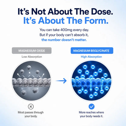 More Human Magnesium Gummies